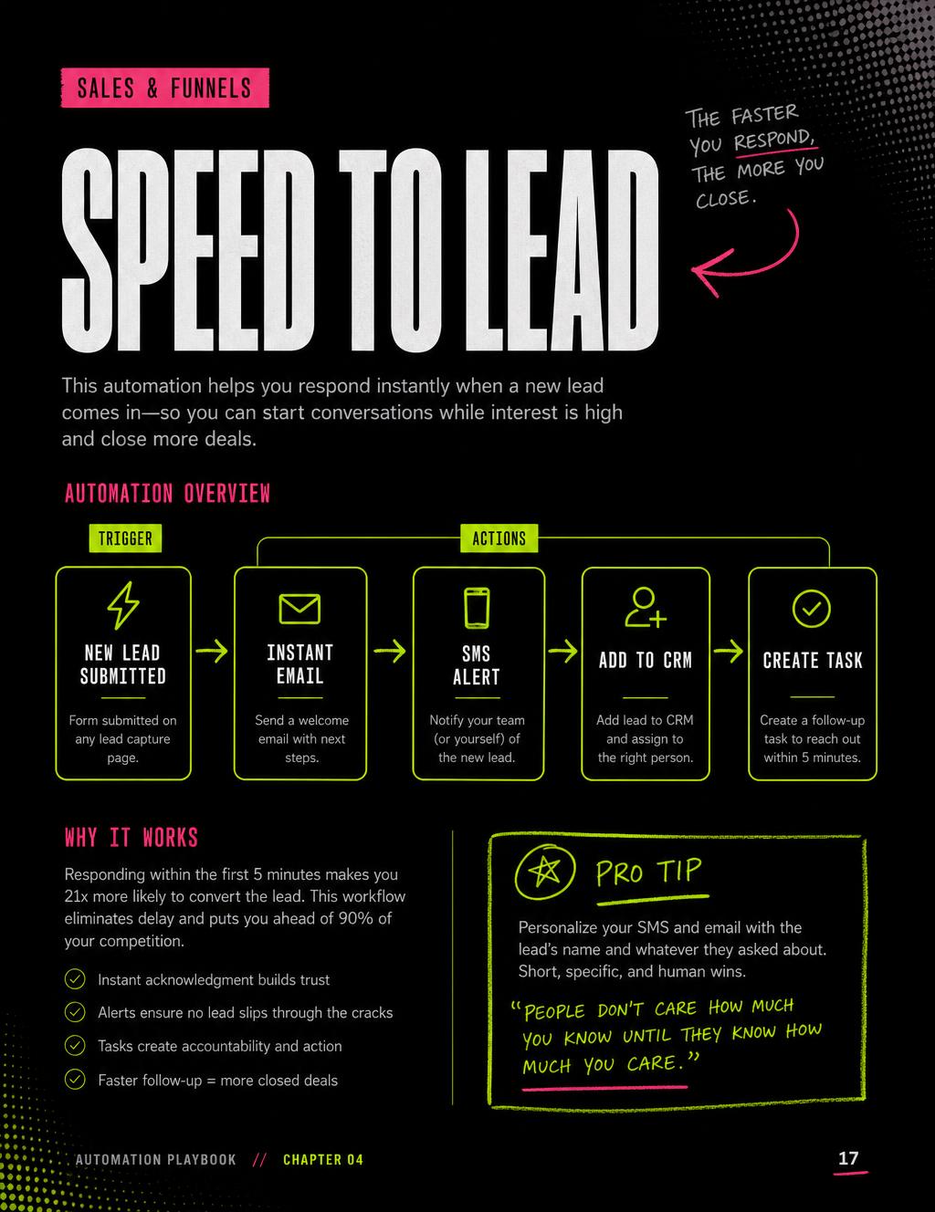 Speed to lead workflow page preview